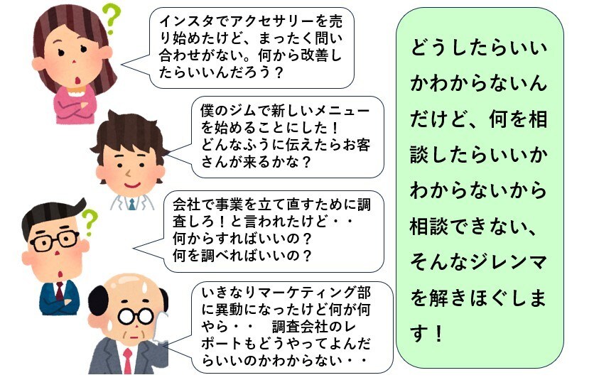 マーケティングアドバイス承ります 敷居が低いのに確かなマーケティングコンサルティング イメージ1