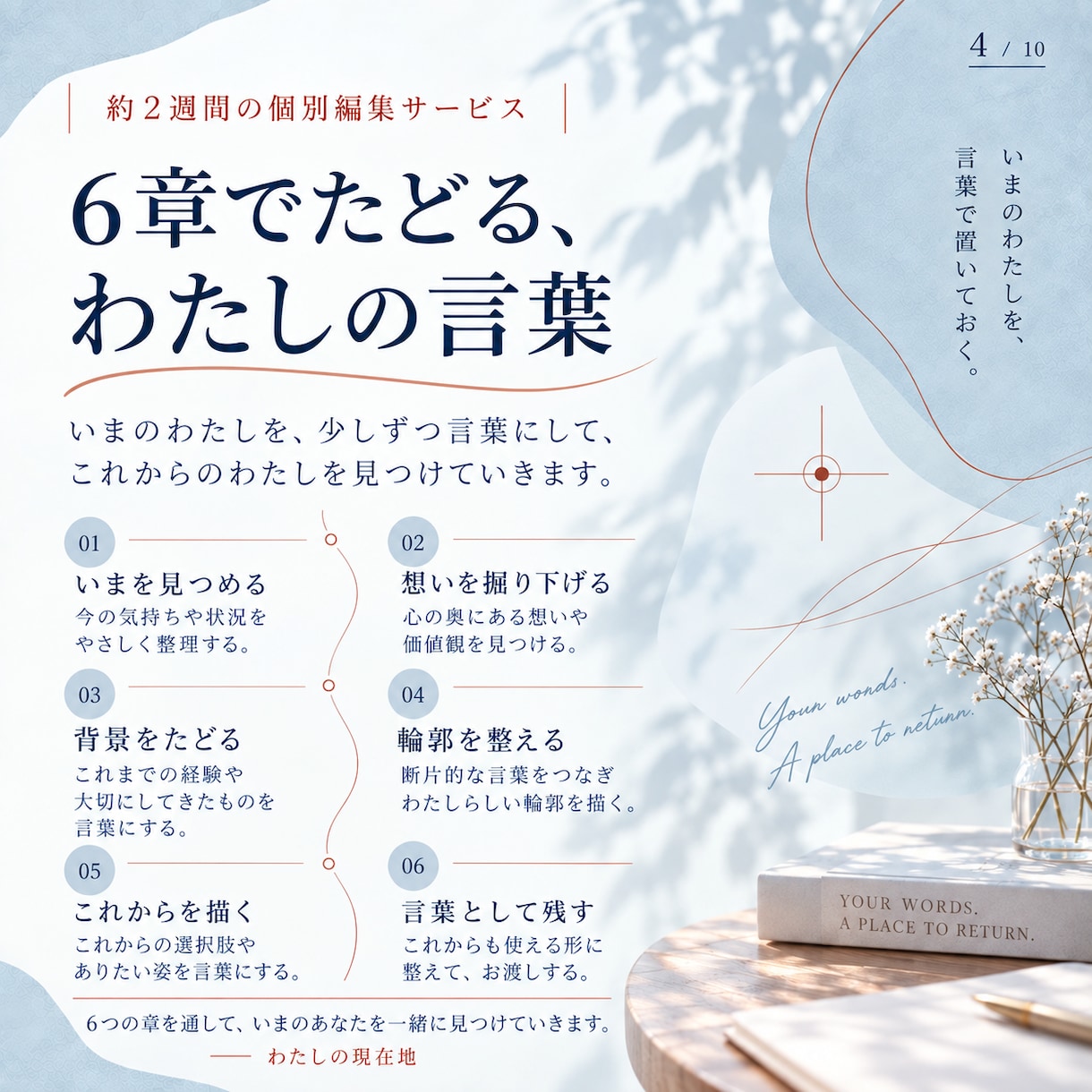 あなたの言葉を2週間かけてひとつの記録に編集します ｜自分の言葉を残して、これからも話せる場所をつくる2週間 イメージ4