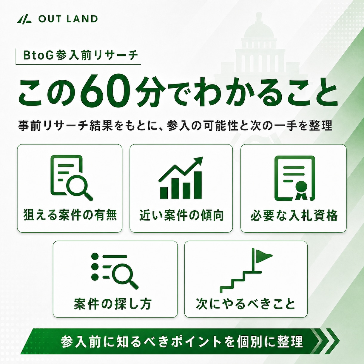 BtoG(自治体入札)参入検討リサーチします 公開案件を調べ、自社商材で狙える分野と参入の次の一手を整理 イメージ2
