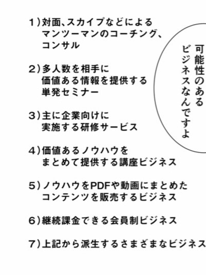 知識０の私がコーチングで稼いだ方法お伝えします 副業として始めて、現在は脱サラして本業になりました！ イメージ1