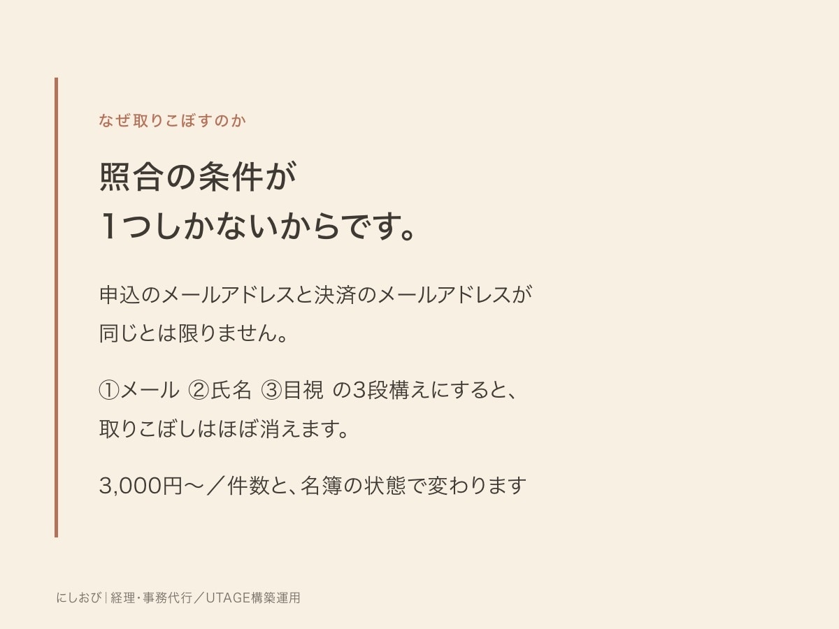 名簿・リストの整理と突合をします 二重登録・退会漏れ。目視ではなく仕組みで潰します イメージ4