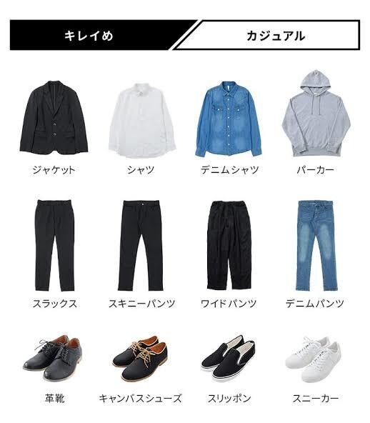 元アパレル店員1万円でトータルコーディネートします アパレル店員5年！1万円でトータルコーディネートします！ イメージ4