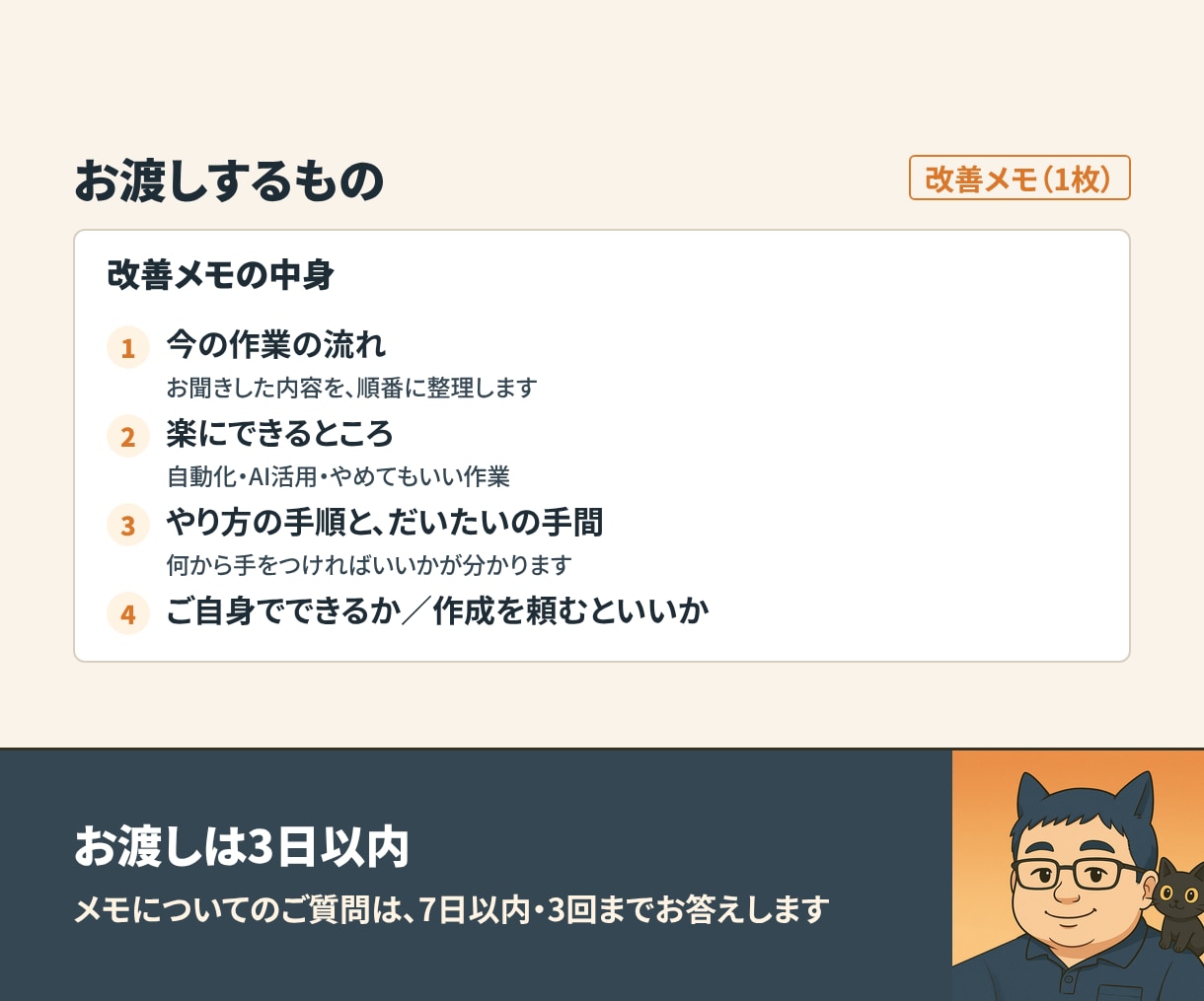 業務効率化・自動化・AI活用のご相談にのります ビデオ聞き取りOK｜手作業を楽にする改善メモをお渡し イメージ4