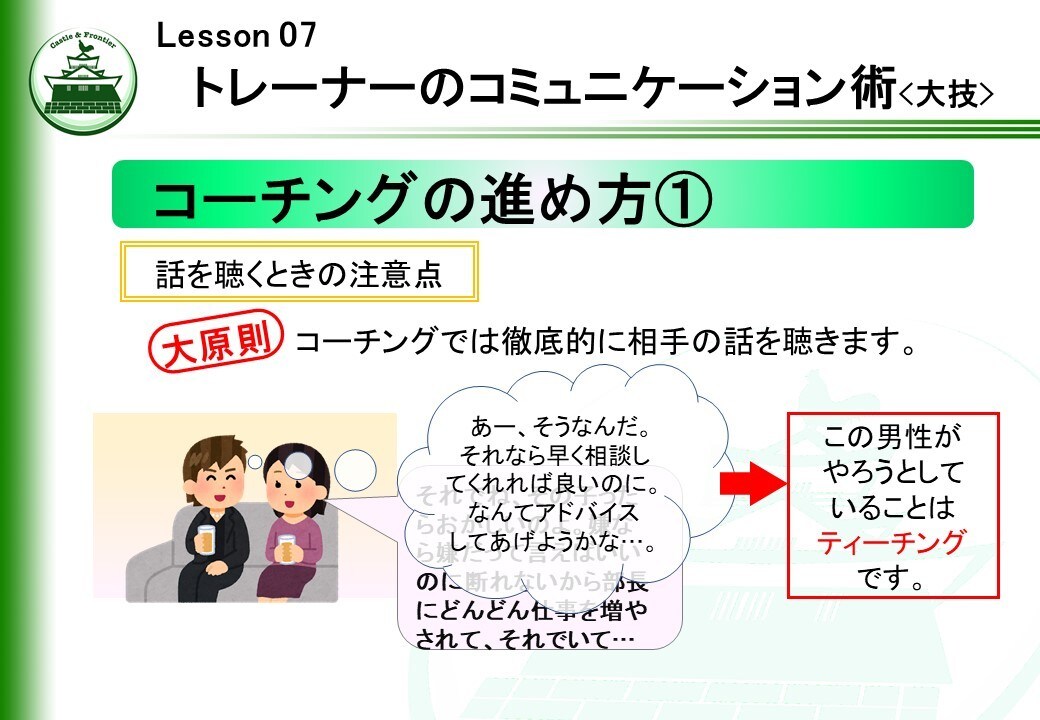 社内研修「トレーナー初級研修④」を提供します そのままでも使える台本付きパワーポイントデータです。 イメージ7