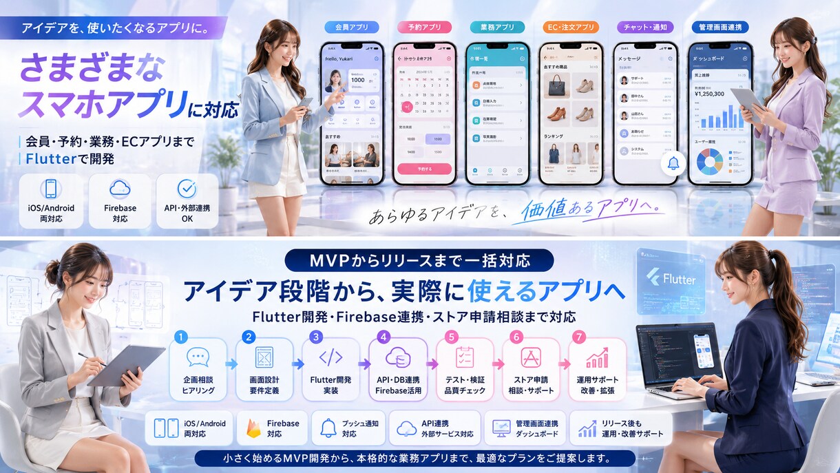 iOS・Android対応スマホアプリを開発します MVP開発・API連携・管理画面連携・ストア申請相談まで対応 イメージ2