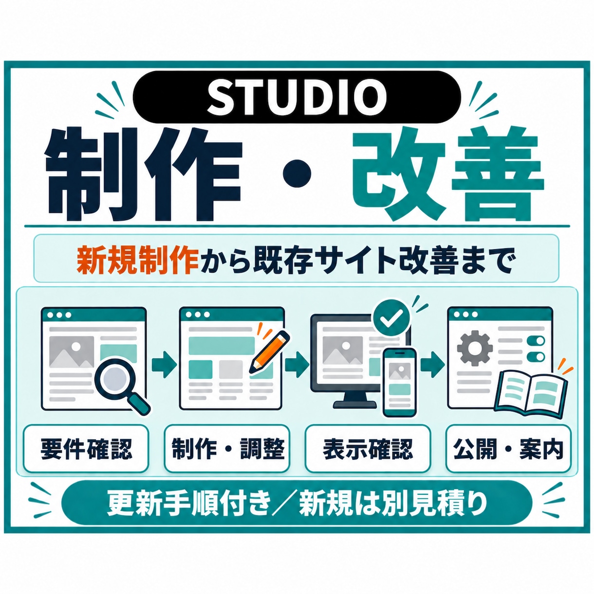 STUDIOサイトを制作・改善します 3万円は既存サイトの修正／新規制作は個別見積り イメージ1