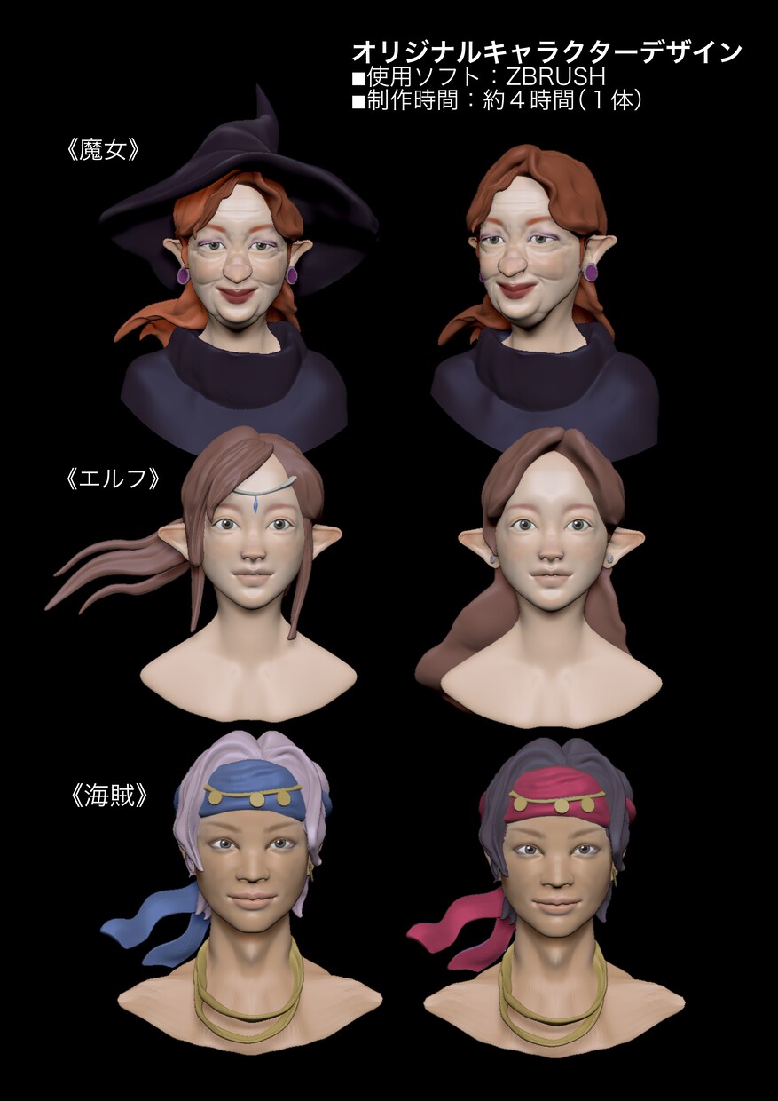 AI生成画像から３Dキャラクターモデルを制作します AI生成画像から３Dキャラクターモデルを制作 イメージ4