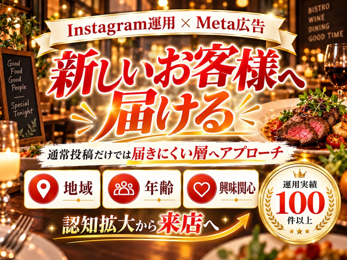 飲食業界に特化！インスタグラム運用を提供いたします 飲食業界の「集客」に強いInstagram運用 イメージ12