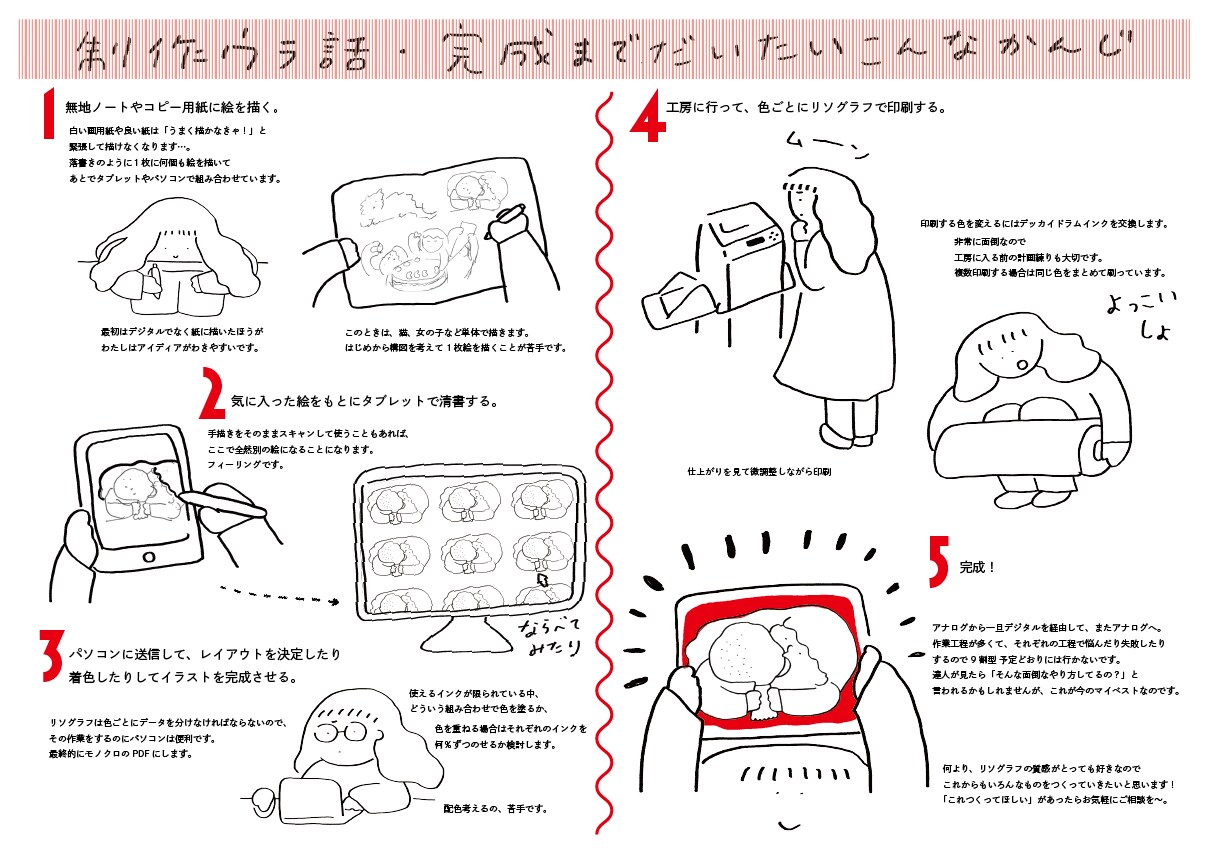 リソグラフ印刷でレトロチープな印刷物つくります 個性的な印刷物なら、リソグラフがおすすめです。 イメージ8