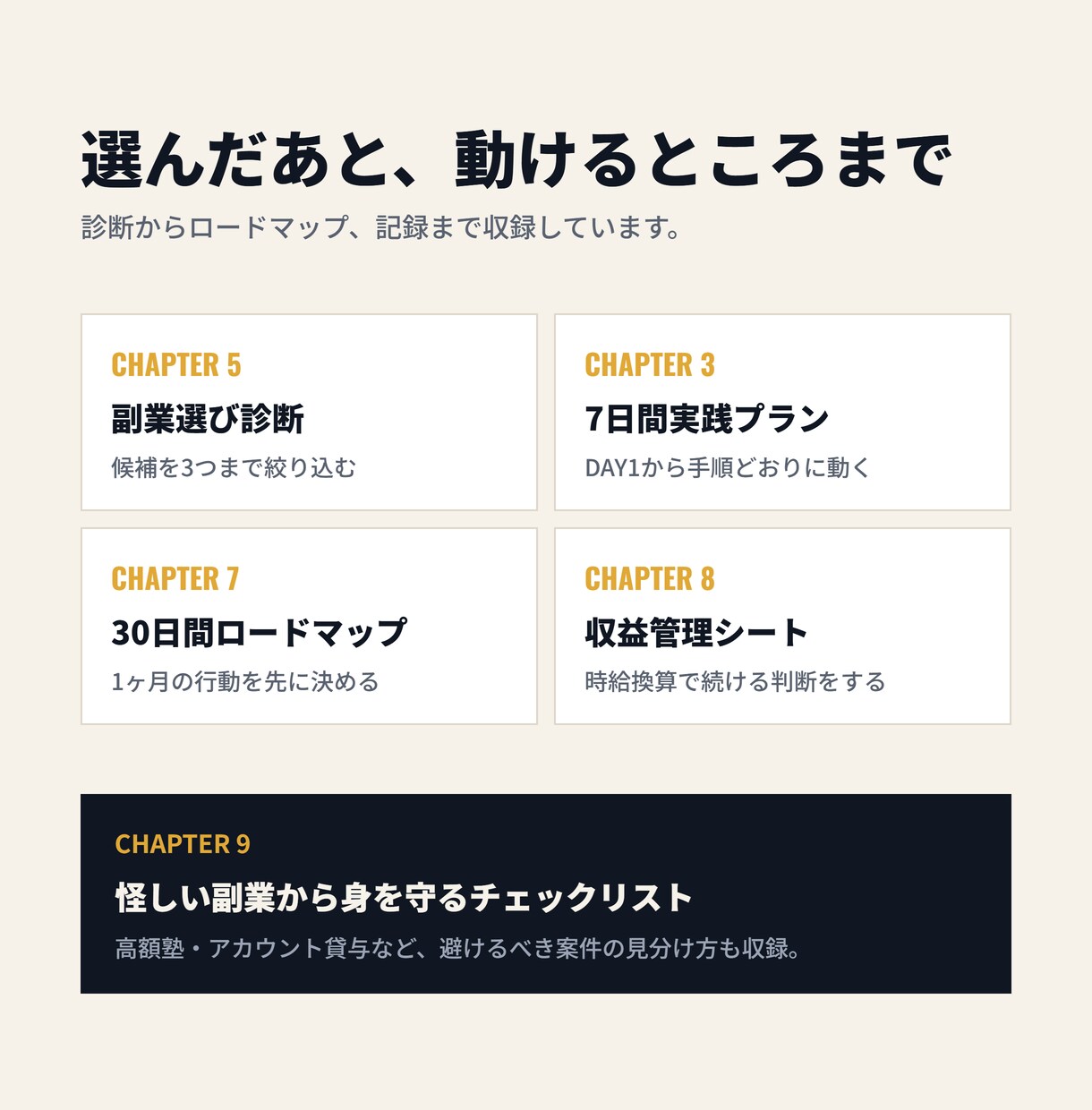 再販OK!副業初心者向け50選を販売します スマホで始めやすい副業を厳選！購入後は再販用にも活用OK イメージ6