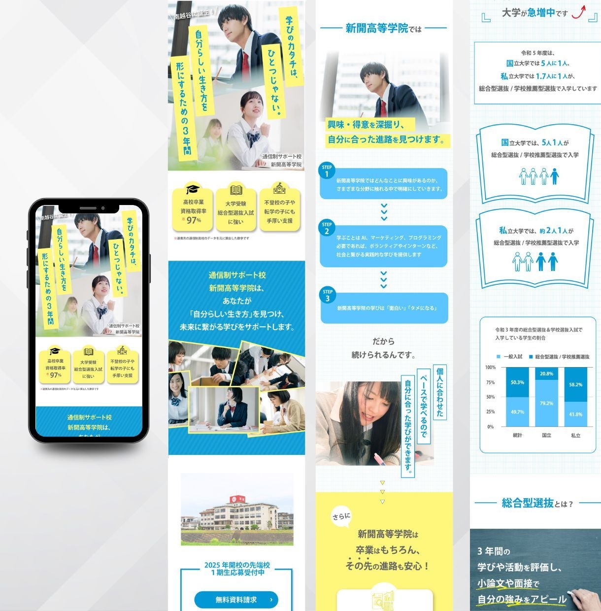 売れる】を意識したLPを作成します 構成～デザイン丸投げ対応可！初めてのLP制作も大歓迎 イメージ3