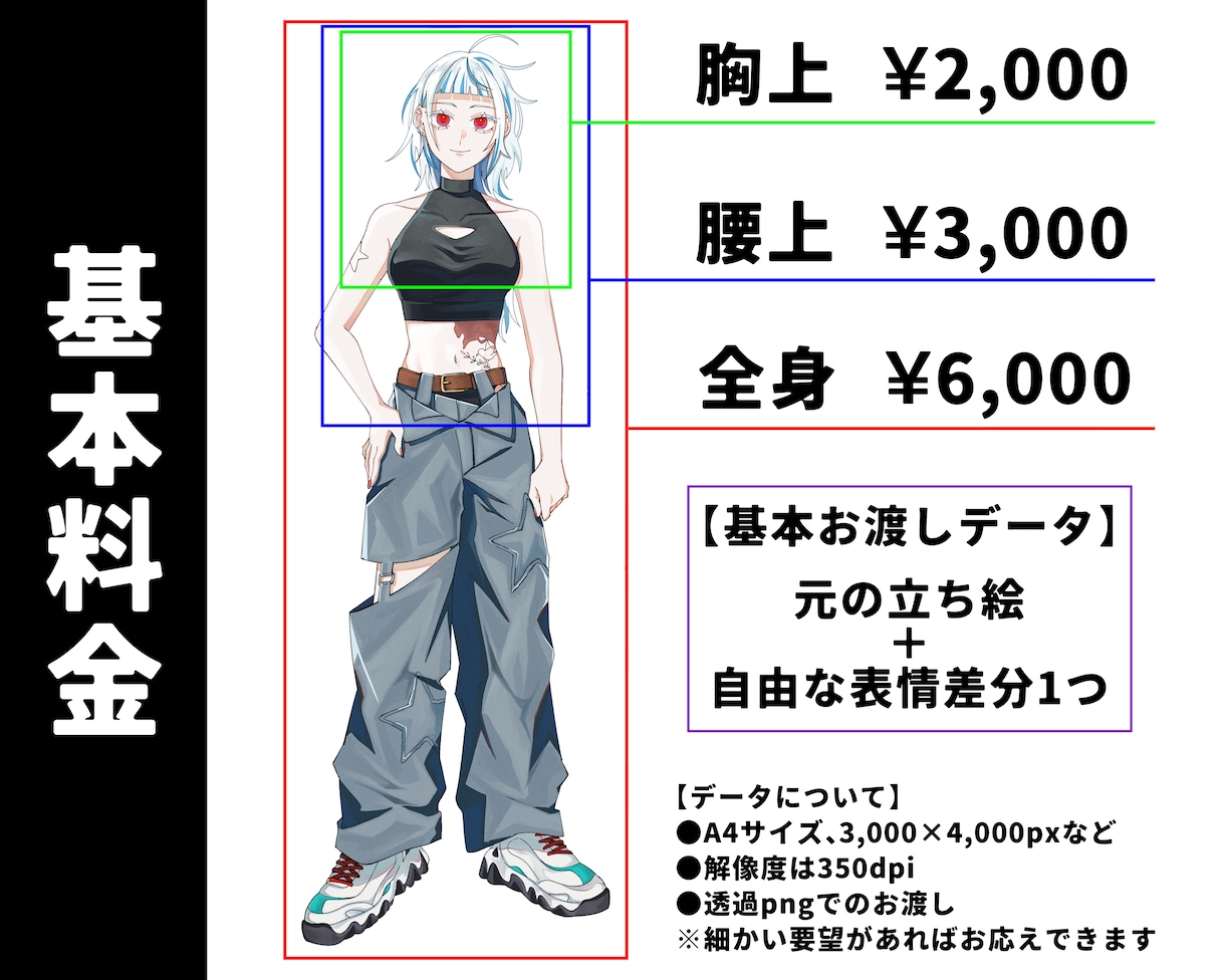 TRPG・Vtuber等◼︎胸上〜全身描きます 修正無制限！個性的なデザインを考えるのが好きです！ イメージ2