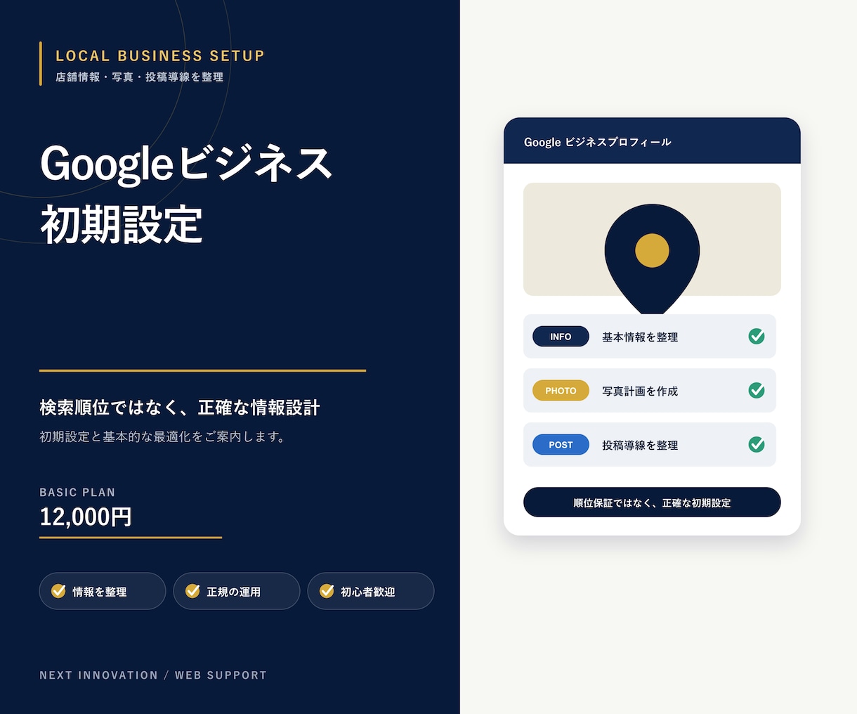 Googleビジネスプロフィールを整えます 登録情報を整理し運用開始まで丁寧に対応 イメージ1