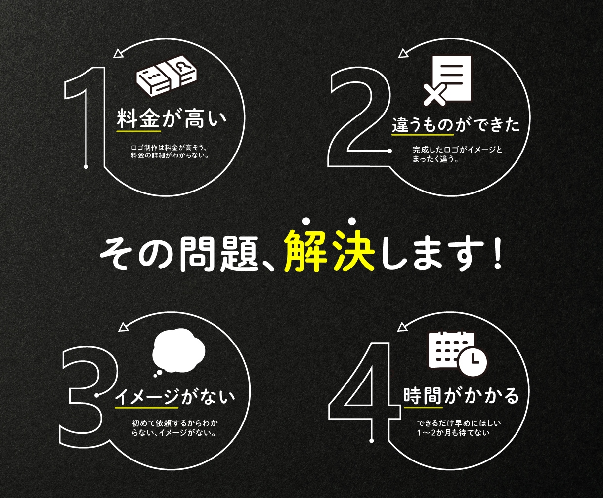 魅力引き出す！無駄のないロゴ制作します デザインを見てから購入できます！【無料修正】 イメージ2
