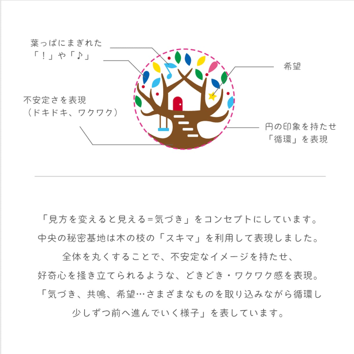 しっかりと意味のある、コンセプト重視のロゴ作ります 【プロデザイナー】【制作実績多数】【Aiデータ料込】 イメージ10