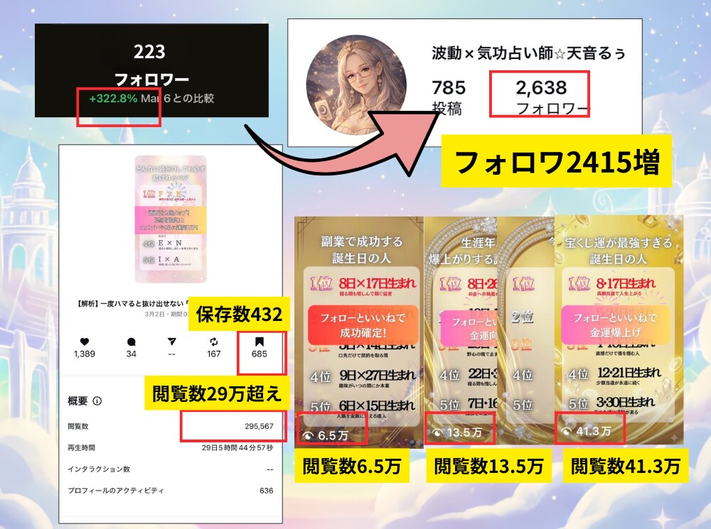 コメント増！タロット３択動画テンプレ3日分作ります インスタ集客で視聴者が指を止める魔法のリール動画を提供 イメージ5