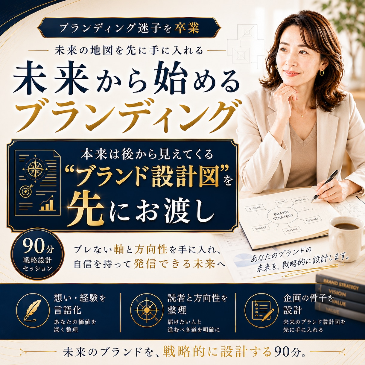 あなたの価値を“ブランド設計図”として可視化します 未来から始めるブランディング｜想いと価値を“伝わる形”へ イメージ1