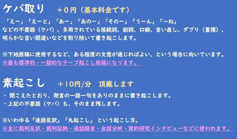 最短即日納品！丁寧・迅速な【文字起こし】を承ります 文字起こし活動歴3年で納品実績800本以上！【1分90円～】 イメージ2