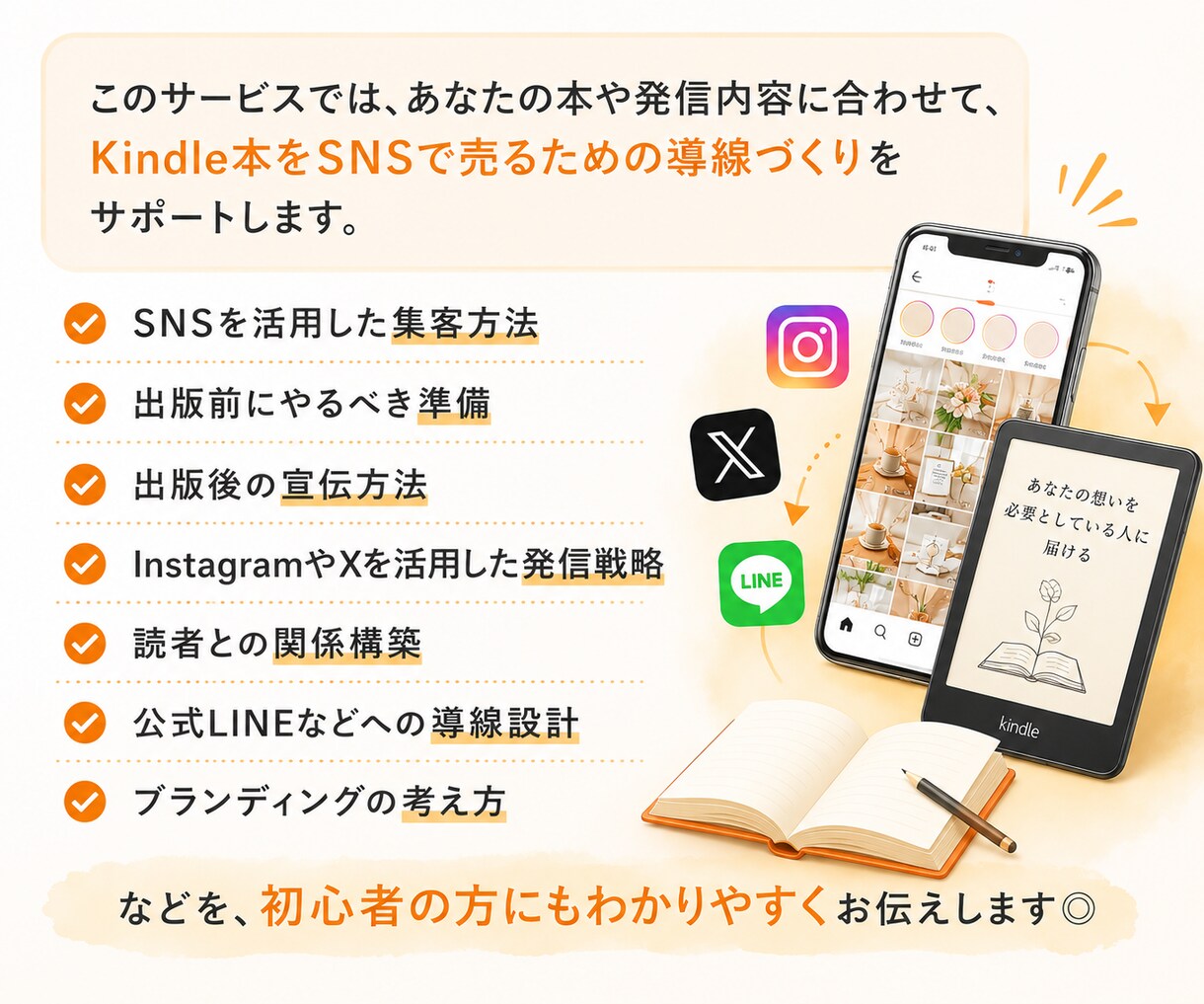 Kindle本を売るSNS活用法教えます Kindle本を売る導線づくりをサポート イメージ4