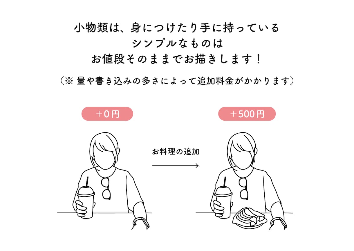 写真からおしゃれなイラストを作成します 修正無制限！ご納得いただけるまで対応いたします イメージ7
