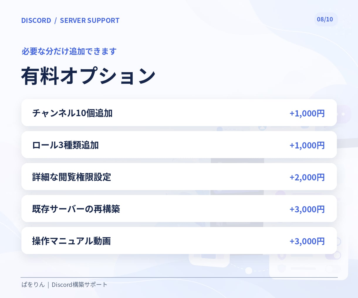 Discordサーバーを使いやすく構築します オンラインサロンを始められる環境に！ イメージ8