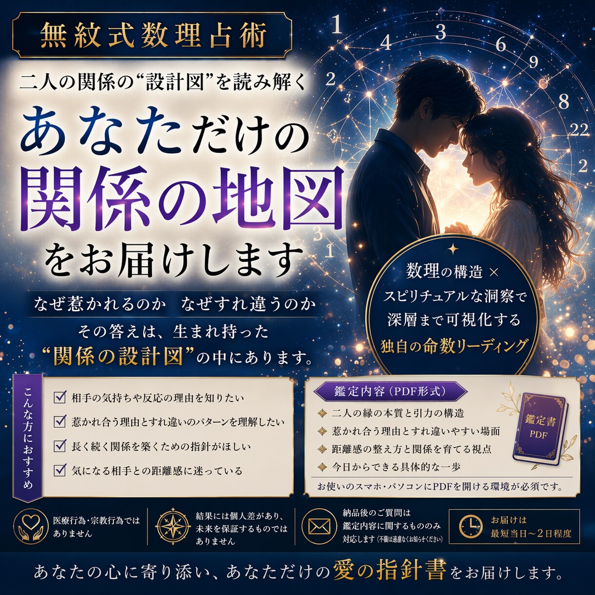 なぜ惹かれ、すれ違うのか二人の相性を読み解きます 惹かれる理由とすれ違う理由を、生年月日から丁寧に読み解きます イメージ4