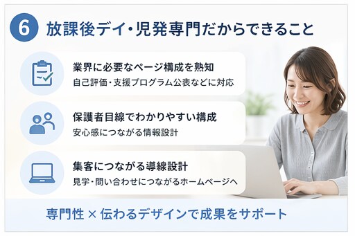 放課後デイ・児発専門ホームページを制作します 保護者に伝わる構成で、見学・問い合わせにつながるサイトを作成 イメージ6