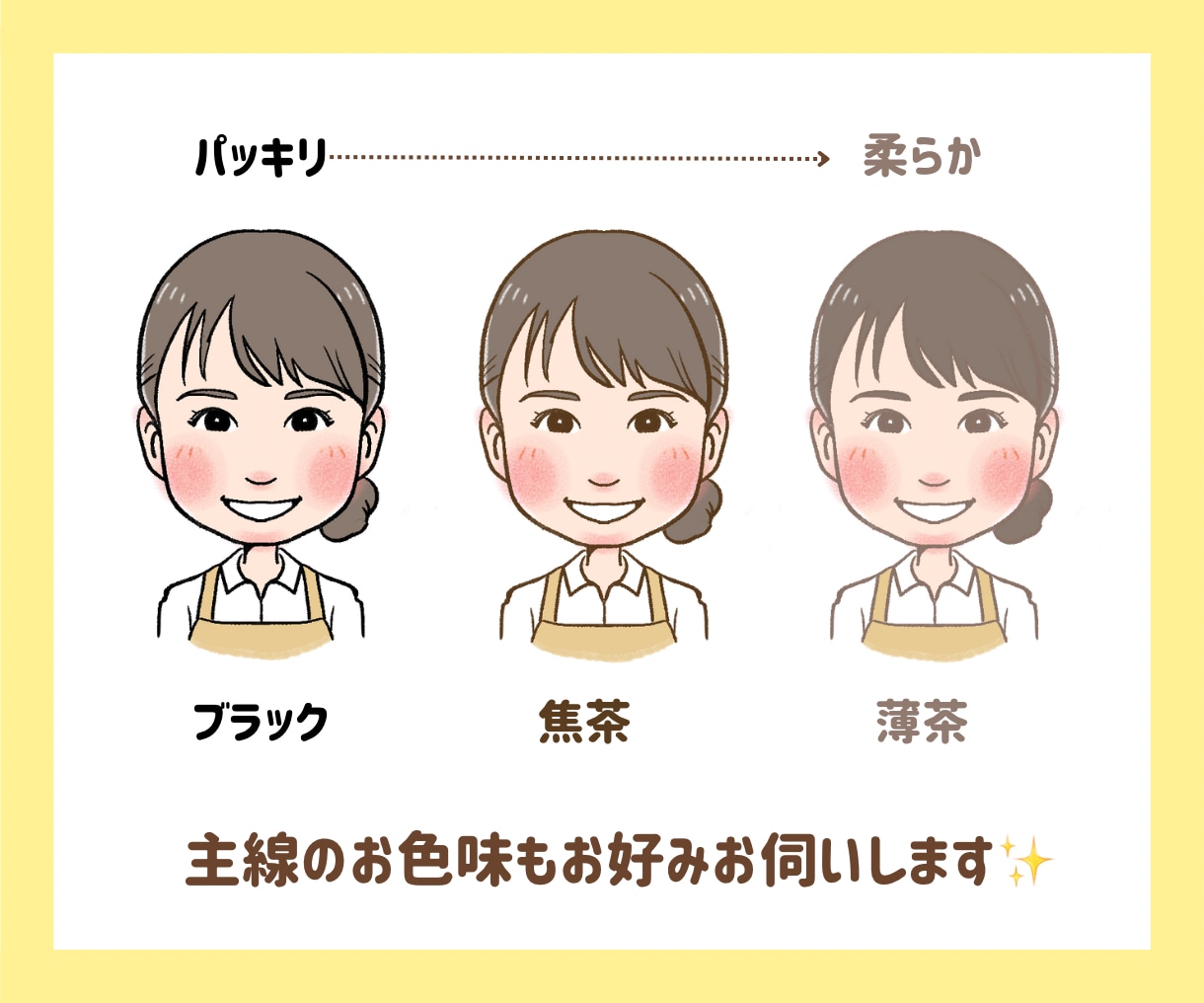 似顔絵作家が雰囲気が伝わる可愛いアイコン描きます 女性向けに◎！SNSアイコンや投稿、ブログ、名刺に彩りを♪ イメージ7