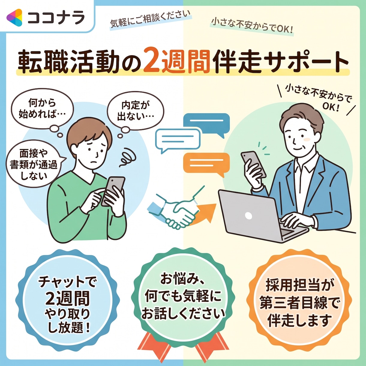採用担当が転職活動の相談承ります 2週間チャットで質問し放題。顔出し無しでOK イメージ1
