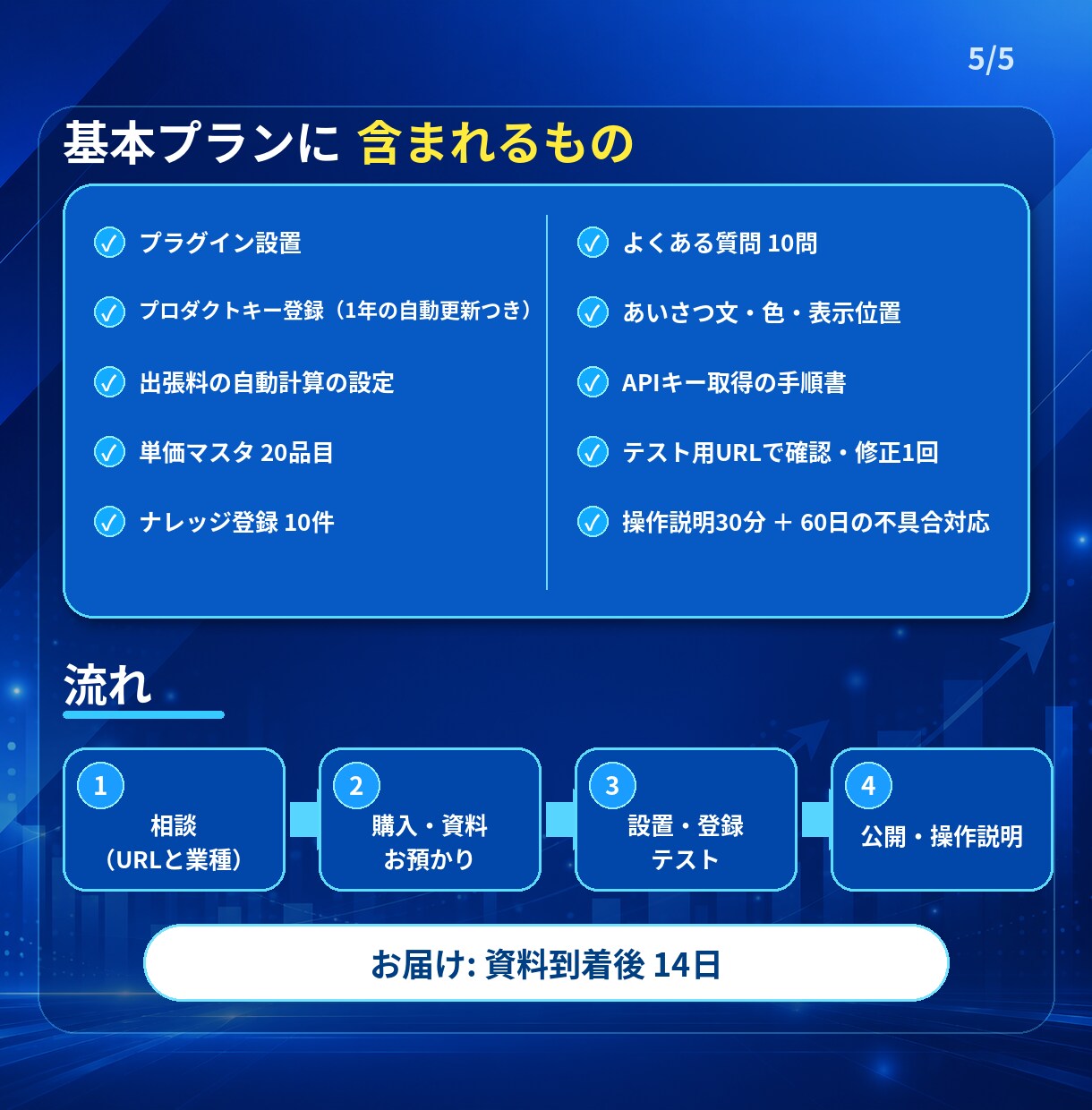 WPサイトにAI見積もり相談チャット設置します 金額はAIに計算させない。料金表どおり案内し見積書の下書きも イメージ5