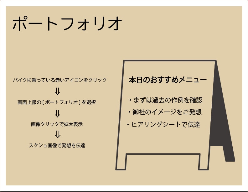 起業のドキドキを共有し、お客様の思いを形にします ラフ無料。デザインテイスト確認後に購入手続き。失敗なし！ イメージ9