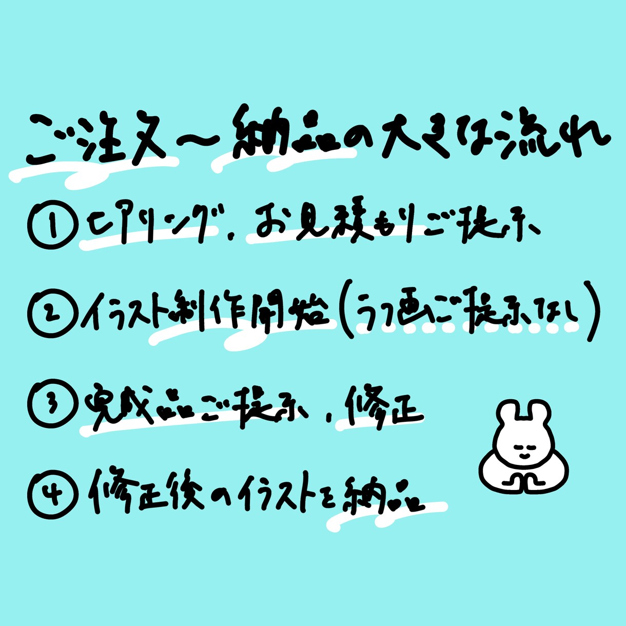 即日対応可！シンプルで特徴が伝わる人物絵描きます ゆるかわいい！アイコン、名刺、ブログに目を引くイラストを！ イメージ2