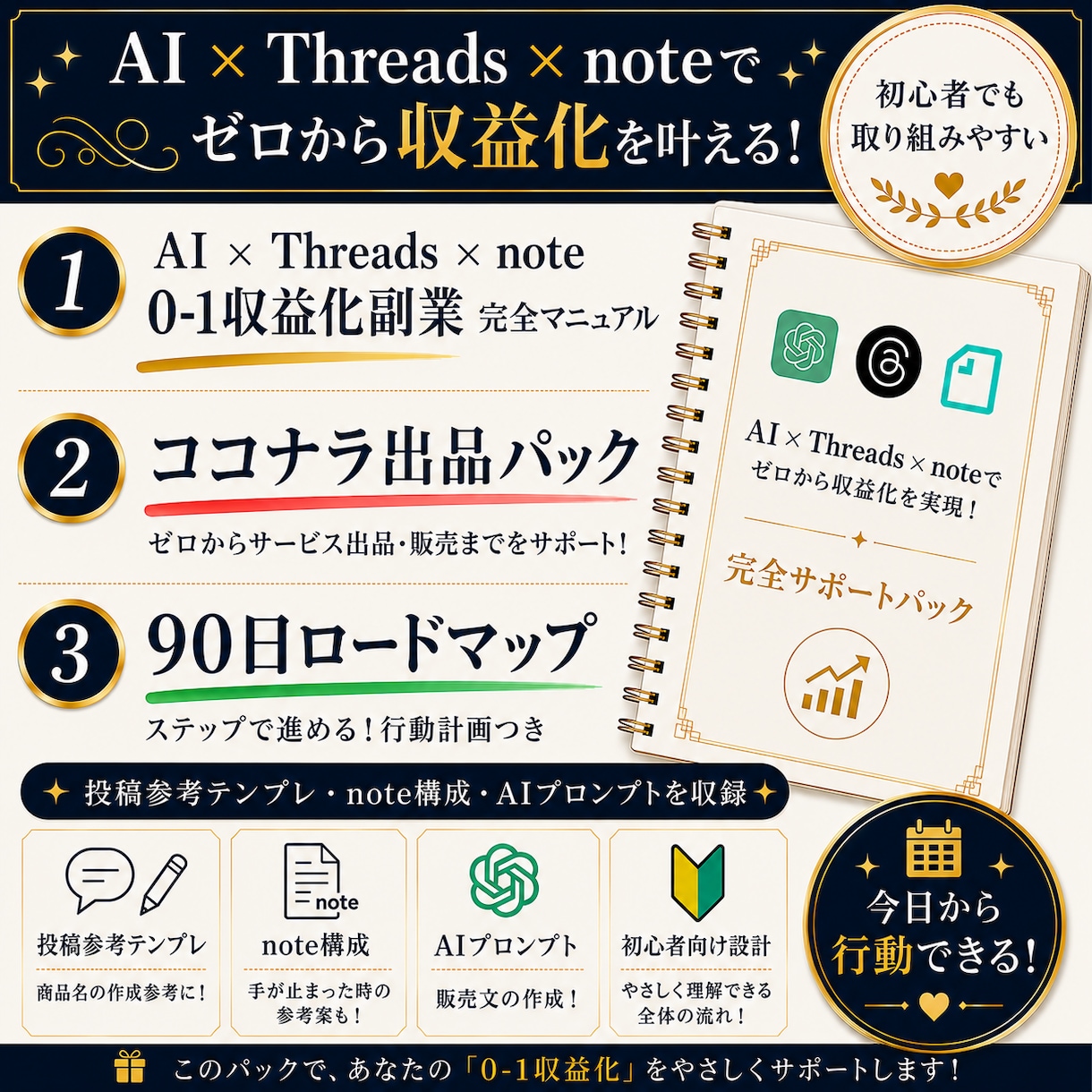 AIでThreads x note副業を解説します SNS初心者が0-1まで進める実践PDF イメージ1