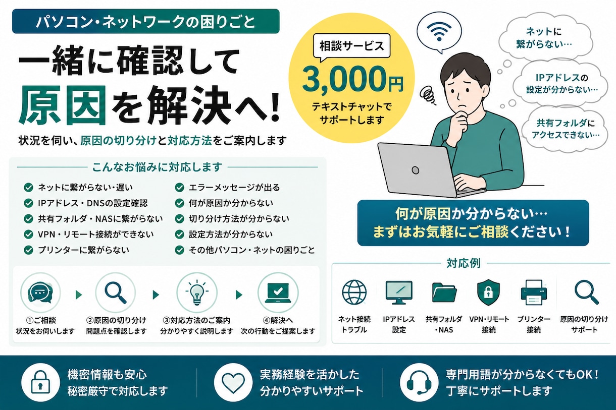 パソコン・ネット接続の困りごとの相談に乗ります 繋がらない・設定が分からない等を一緒に確認します イメージ1