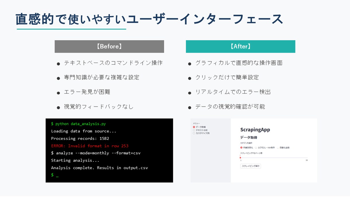 pythonでスクレイピングアプリつくります 【無料サンプル配布中】データの取得から自動化までをアプリで イメージ3