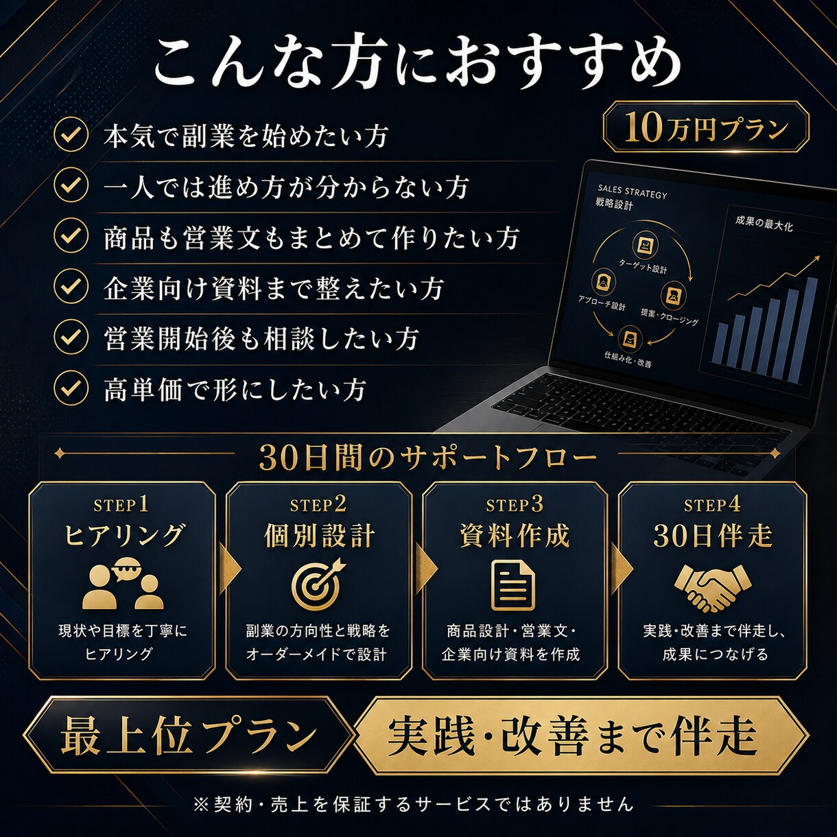 営業代行副業の商品設計から30日間伴走します 商品設計＋営業資料＋週1回×4回レビュー｜30日伴走 イメージ3