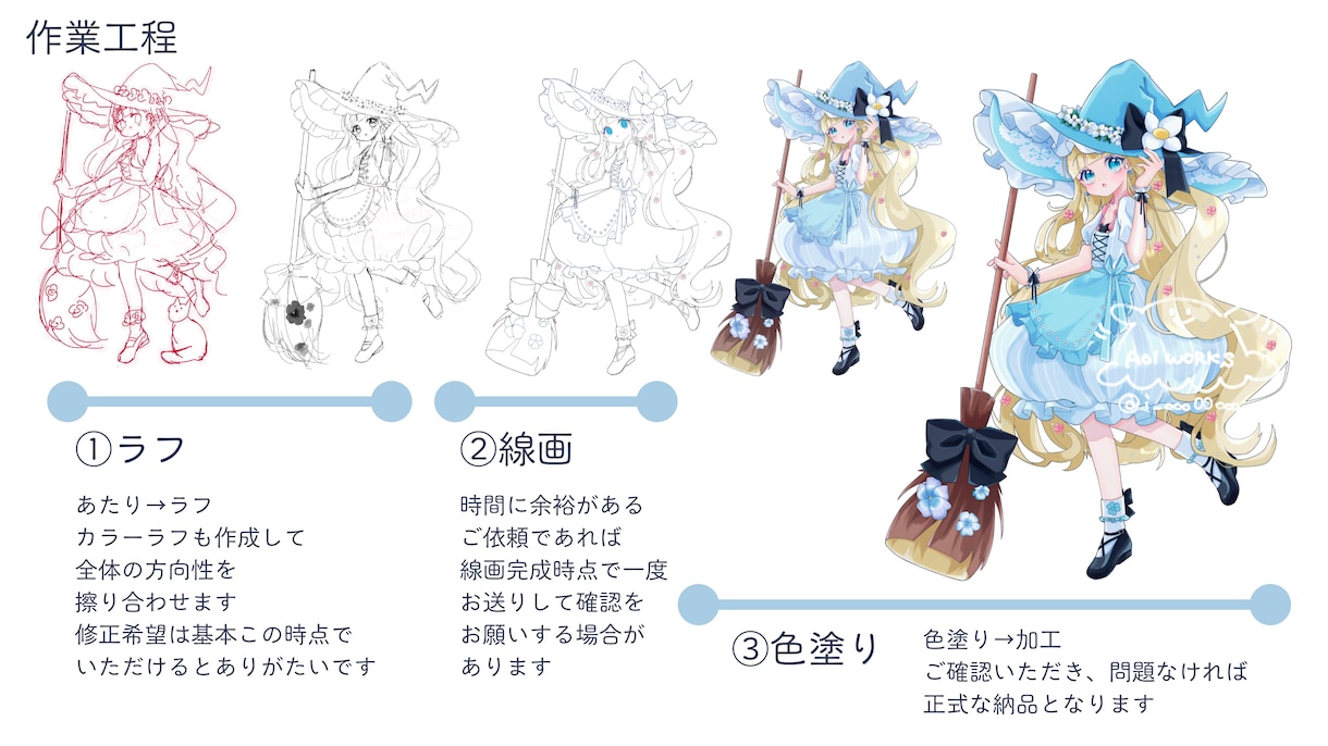最短納品▶透明感のある立ち絵イラスト制作します TRPGや配信、オリジナルゲームなどに！ イメージ9