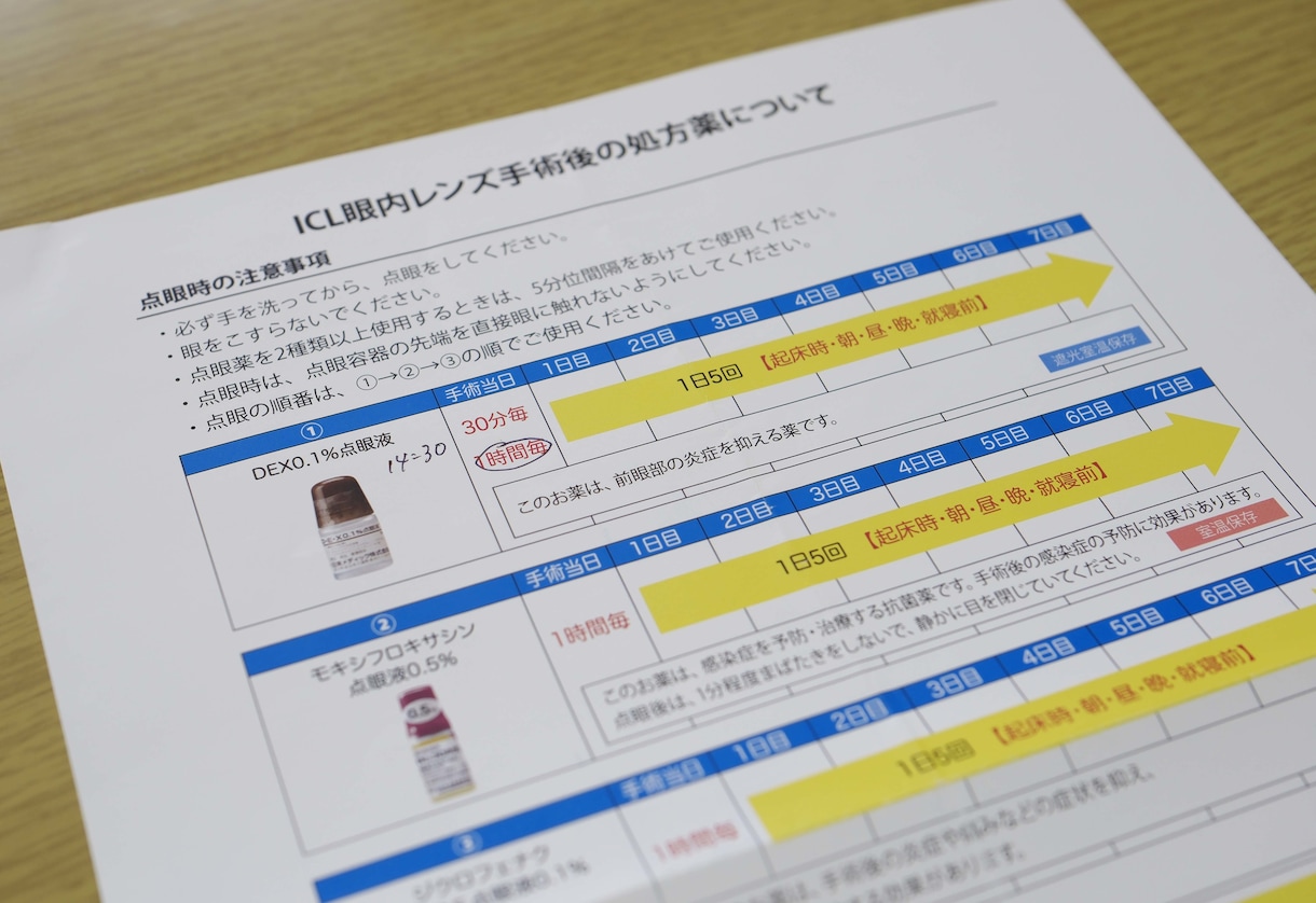 ICLに挑戦したい方、経験お伝えします ICL経験者だからこそ、あなたに寄り添えるかもしれません イメージ6