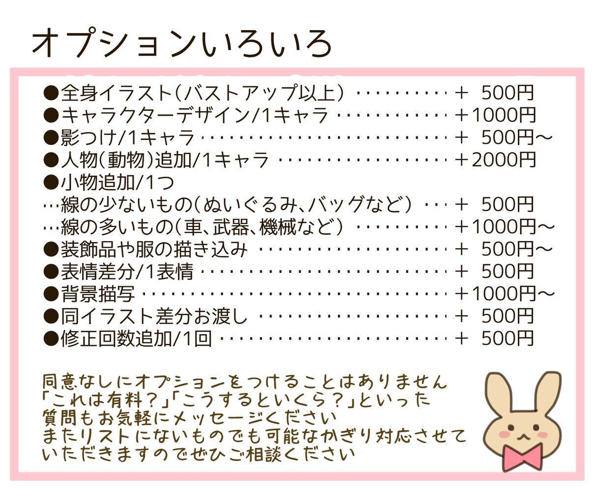 2/28まで！カワイイ看板まばたきGIF描きます 文字入れは自分でできちゃうので配信者さんにオススメ イメージ5