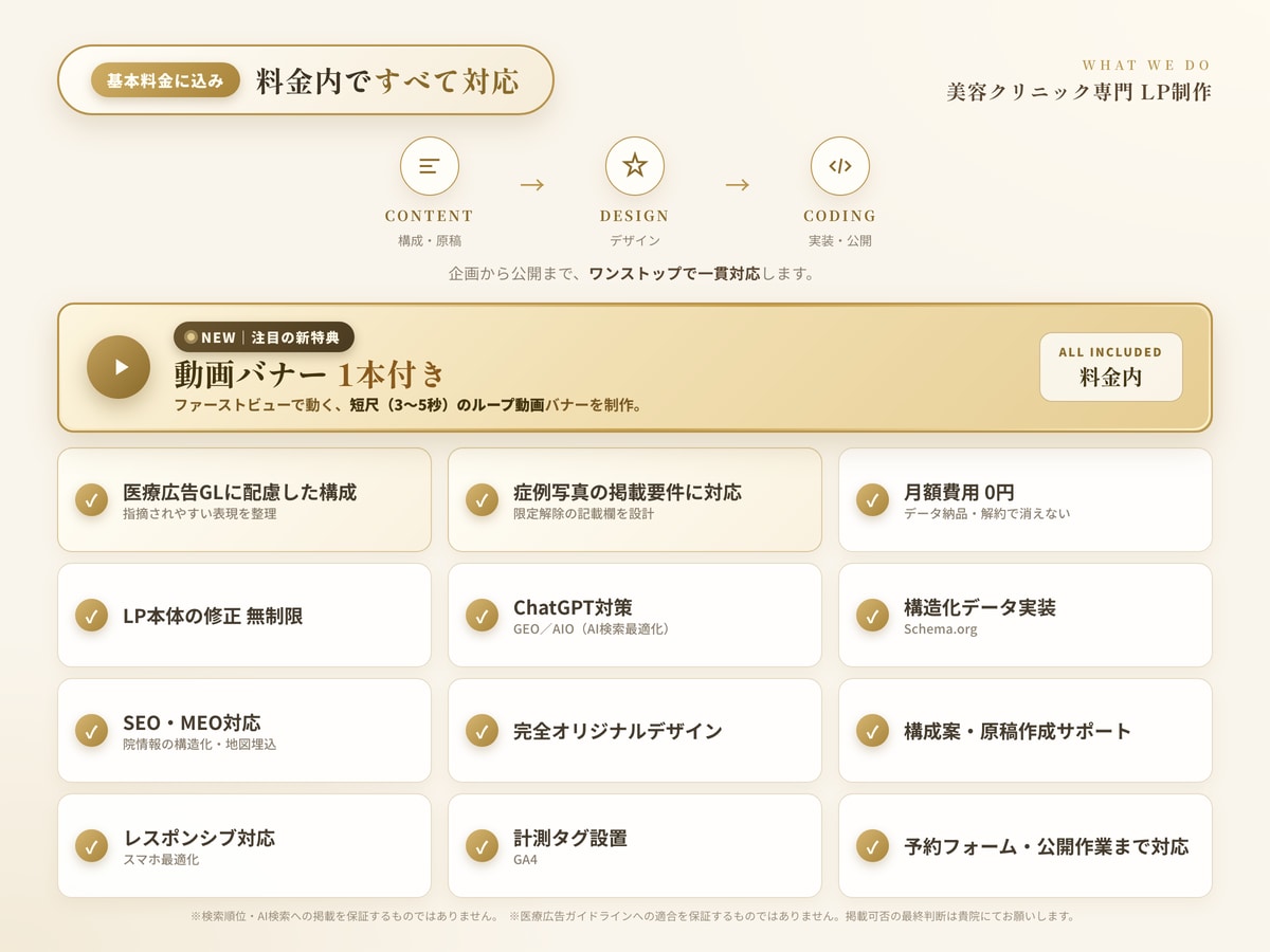 医療広告ガイドライン配慮｜クリニックLP作ります 美容皮膚科・医療脱毛｜月額0円・サロン運営会社が制作 イメージ2