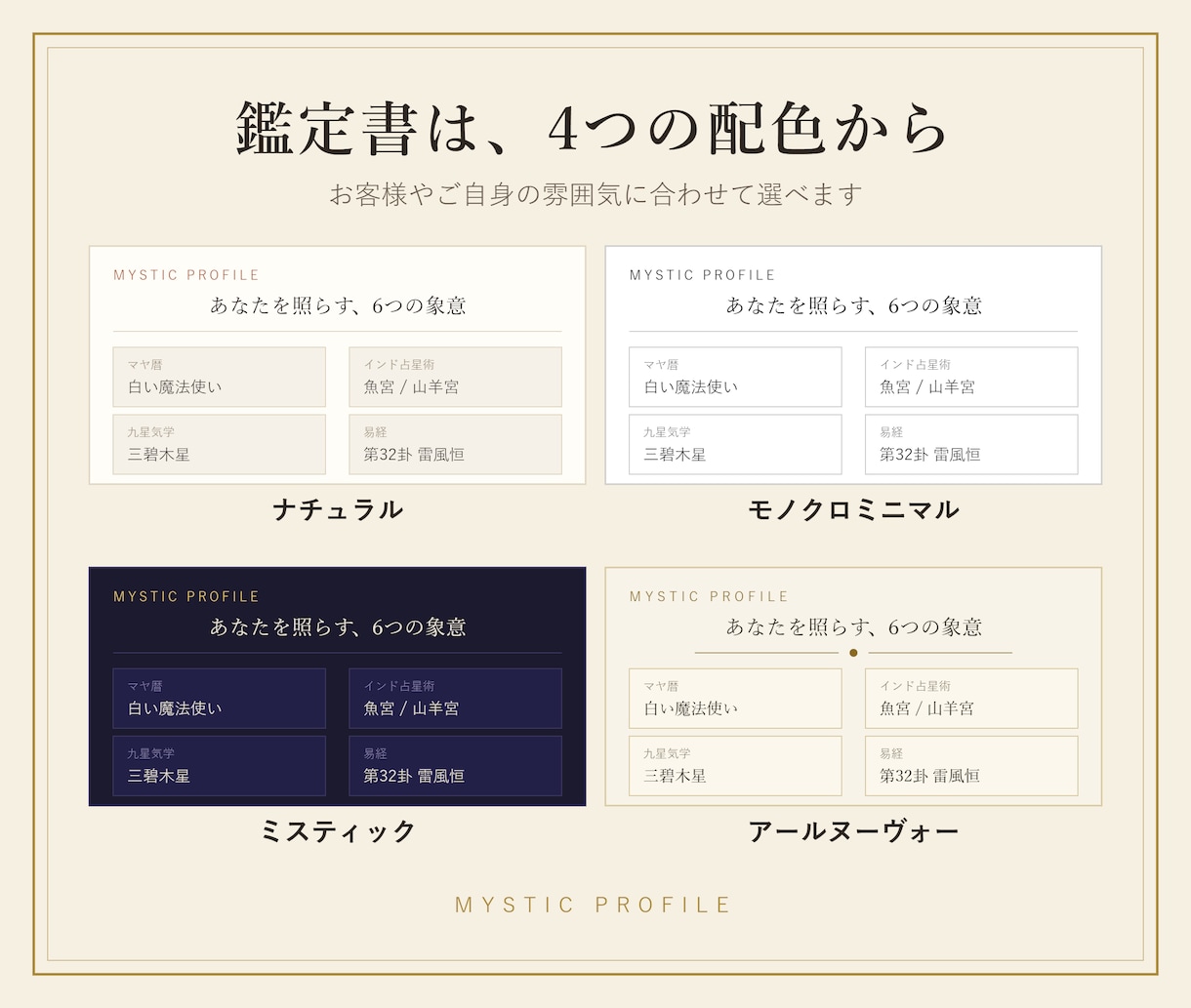 占い師様向け｜6占術の鑑定書が作れるツール売ります AI不要・Excel不要。生年月日だけで鑑定書が作れます イメージ2
