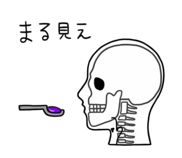 脳性麻痺、重心障害児・者に関するお悩みお聞きします 5往復までOK☆じっくり時間をかけて相談したい方にオススメ！ イメージ6
