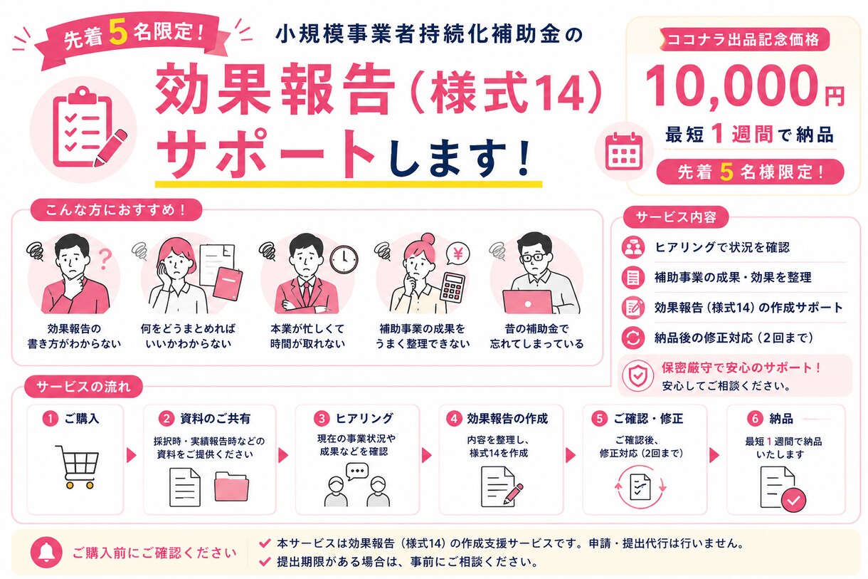 小規模事業者持続化補助金の効果報告をサポートします ココナラ出品記念価格！ヒアリングから対応。最短1週間で納品！ イメージ2