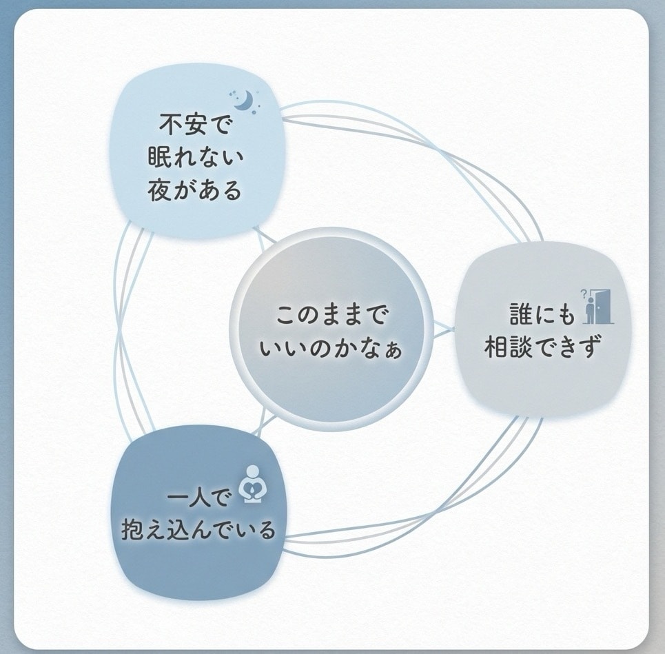 あなたのお悩み霊視×タロットで紐解きます 上手くいかない理由を霊視で特定。タロットで“具体的な一歩” イメージ2