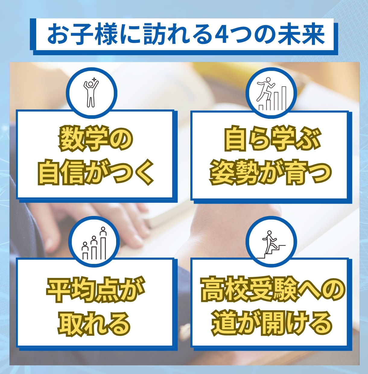 中学数学★基礎徹底で平均点突破へ！安心指導します メンタル重視で自信を育てる！丁寧な個別指導 イメージ3