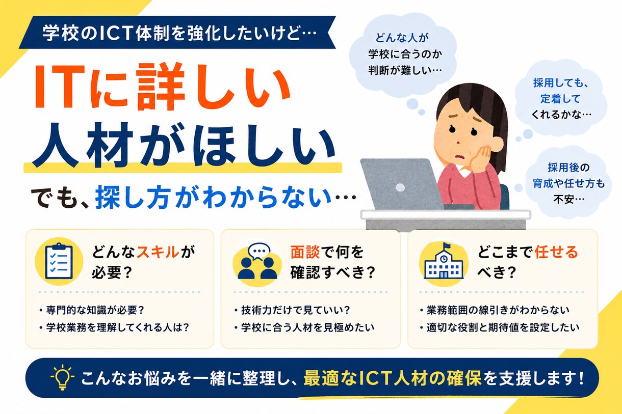 私立学校のICT運用/専用アプリの開発を支援します 私学専属SEの経験/ノウハウでICT運用整理から開発まで支援 イメージ3