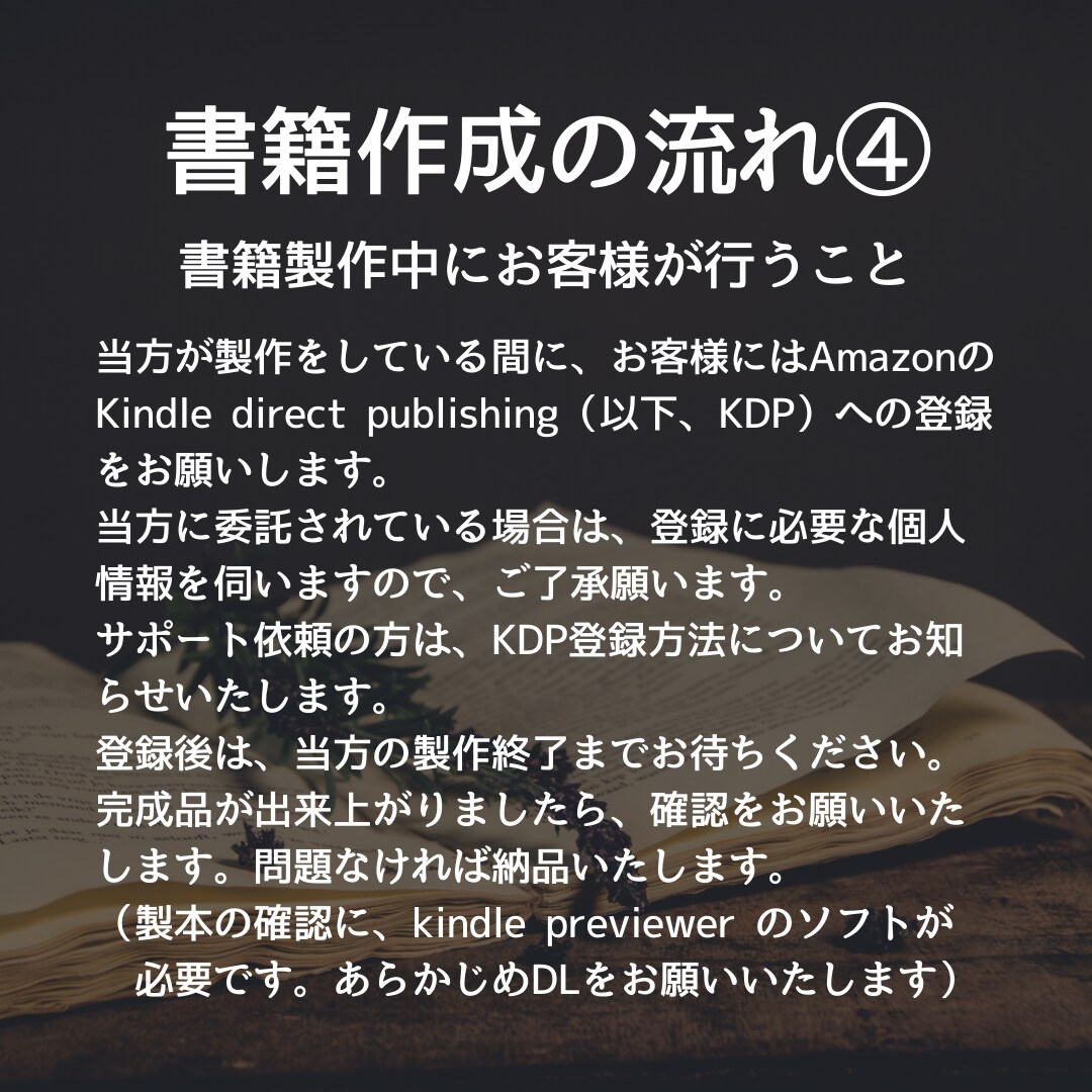 あなたの電子書籍出版をお手伝いします 夢の著者デビューへの第一歩をとことんサポートします！ イメージ5