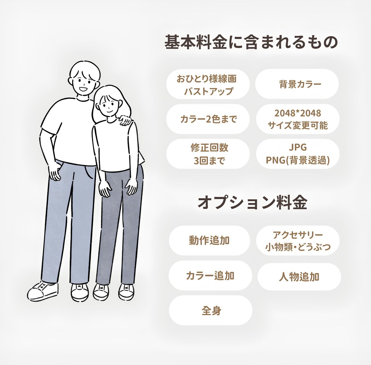 シンプルでかわいい似顔絵描きます SNSやブログのアイコン、プレゼントや思い出に☺︎ イメージ7