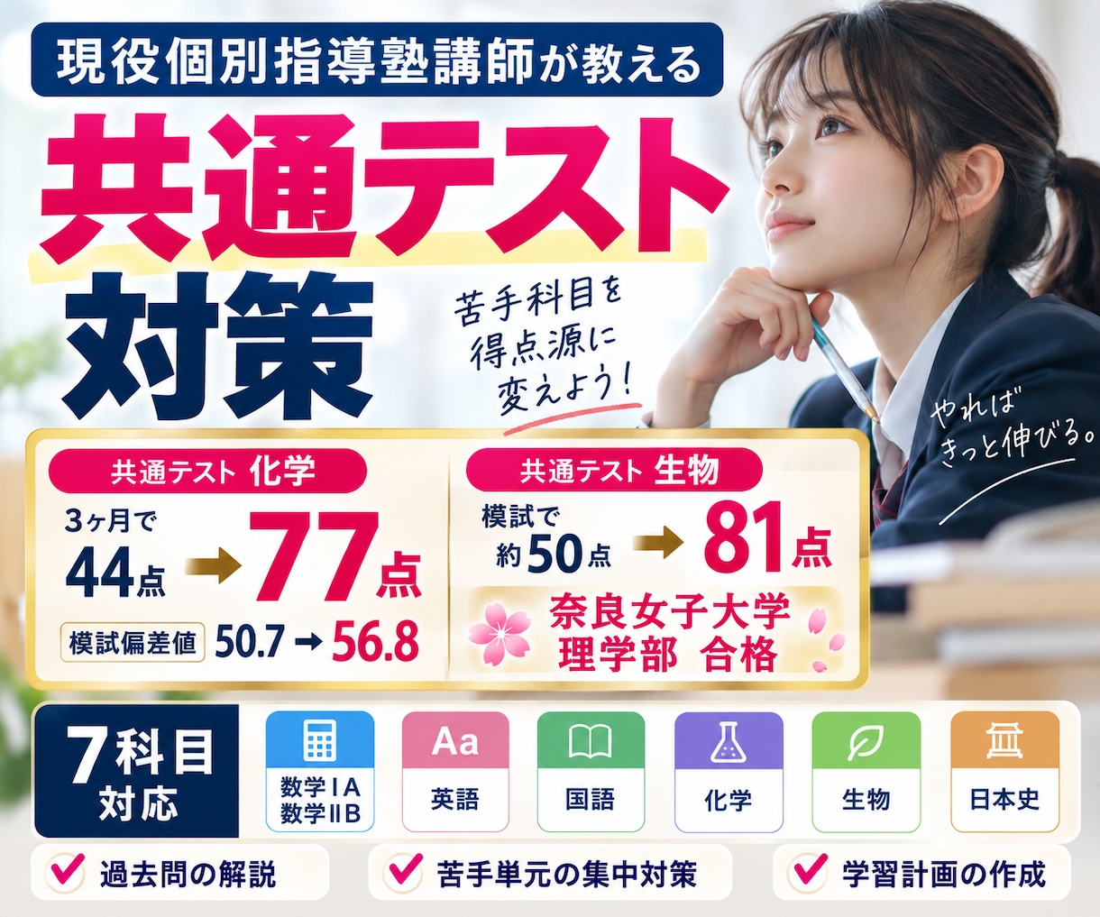現役塾講師が共通テスト対策を個別指導します 国立大合格実績あり！7科目の共通テスト対策に対応 イメージ1