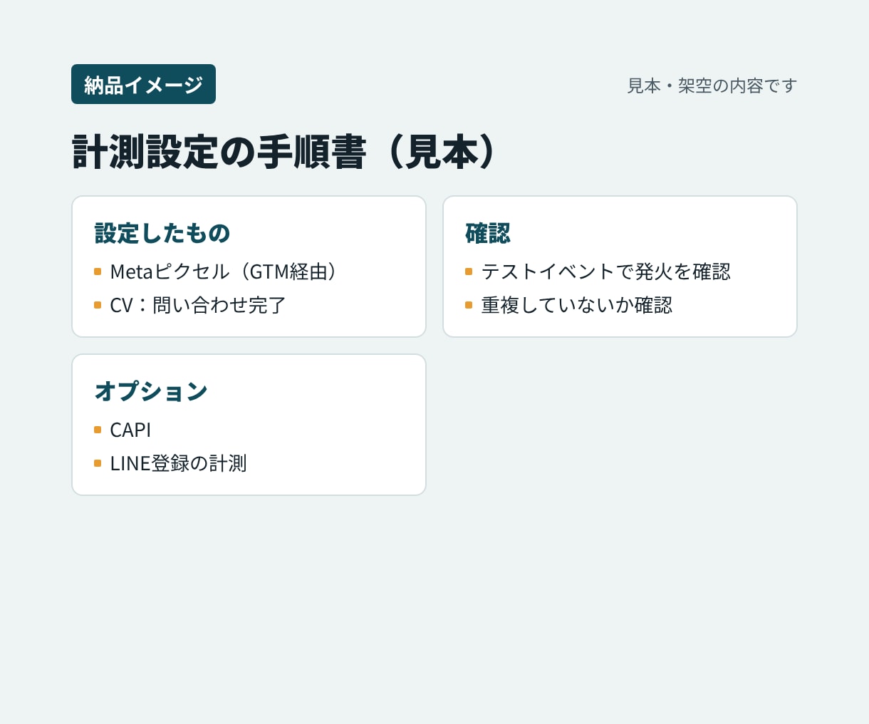 Meta広告のピクセルとCV計測を正しく設定します CVが正しく取れていない状態を解消します イメージ2